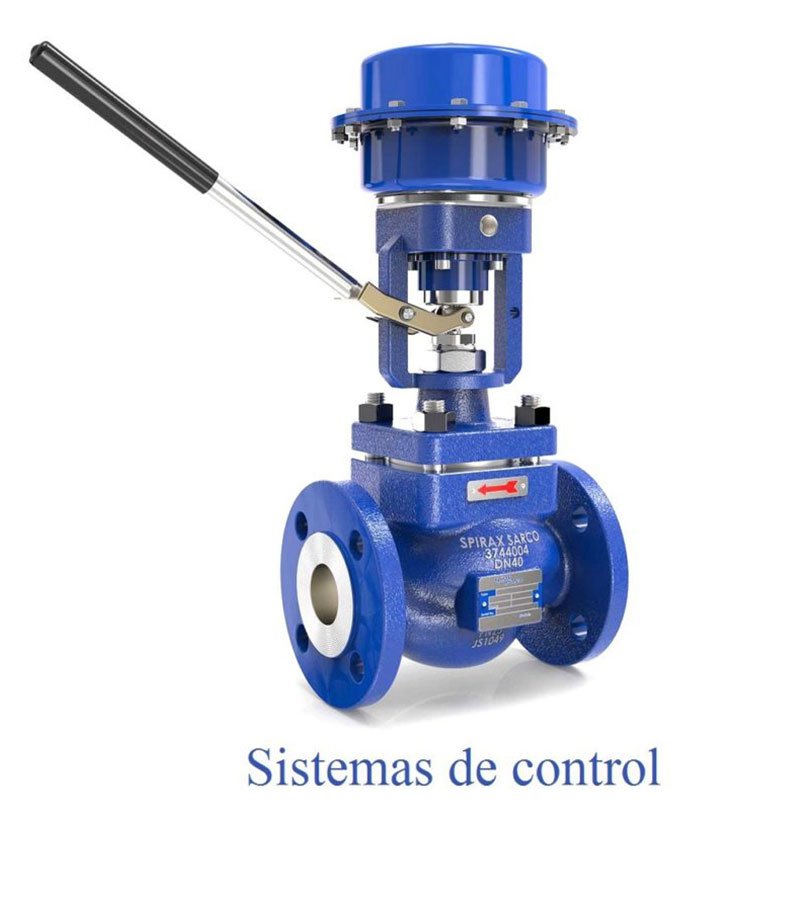 sistema control